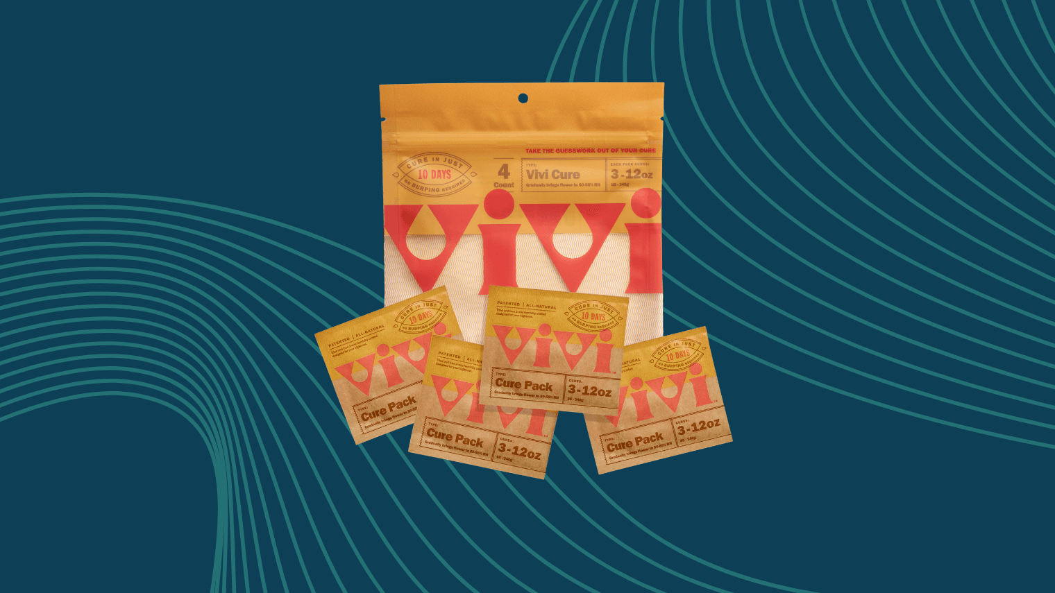 Vivi Cure: 10-Day, Burp-Free Curing Trial